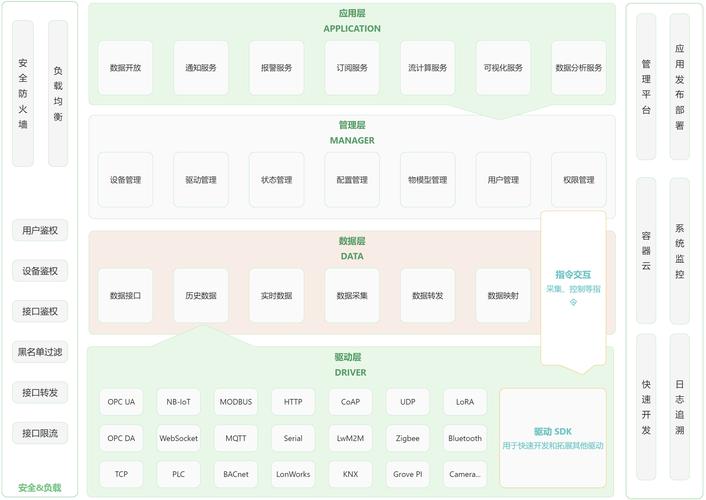 如何准确评估网站在百度上的实际权重，并确定关键词在搜索结果中的具体排名？