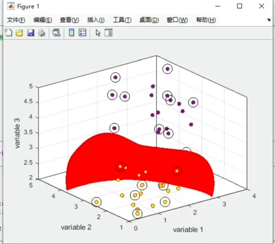 如何使用Matlab源码构建数学建模理发店排队模拟系统？