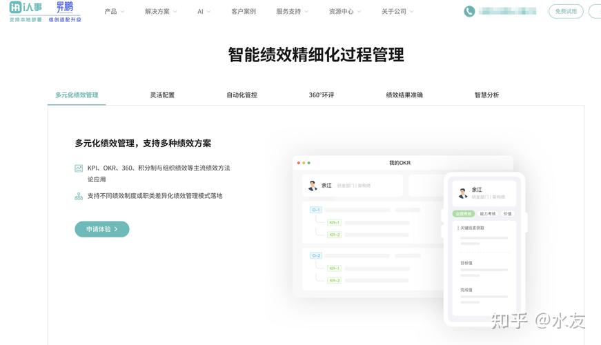 2025年有哪些热门绩效考核系统，值得大家横向对比分析？
