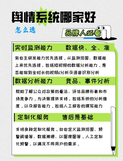 如何挑选适合的网络舆情监控系统？