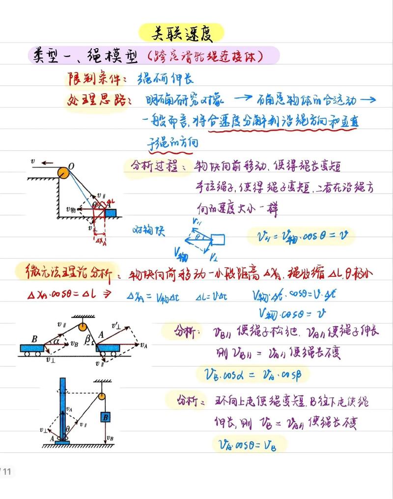从刘维尔方程到速度，有何关联？