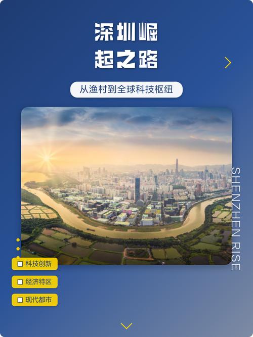 深圳网站设计团队崛起创新之路，如何蜕变探索特色发展？