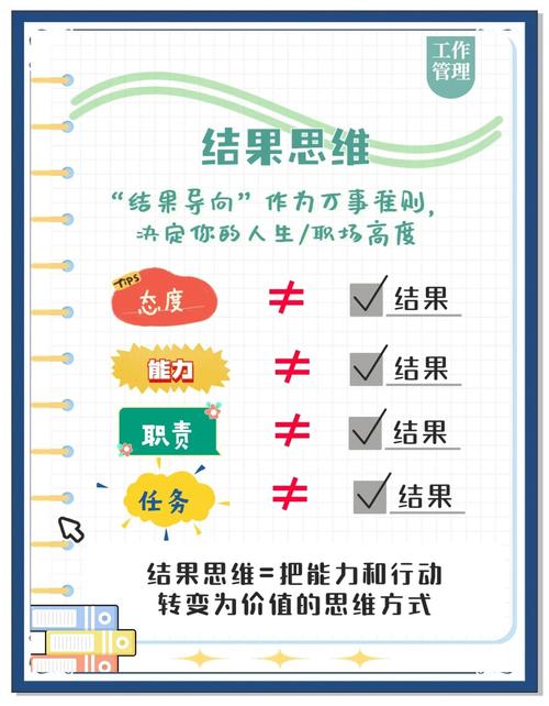 项目化与主题化在本质区别上，哪个更注重过程导向而非结果导向？