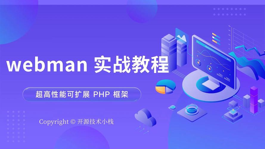 如何通过WebMan技术优化网站性能，显著提升页面响应速度？