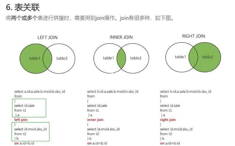 数据库表间哪些复杂关系可称为多对多、一对多、多对一等关联？