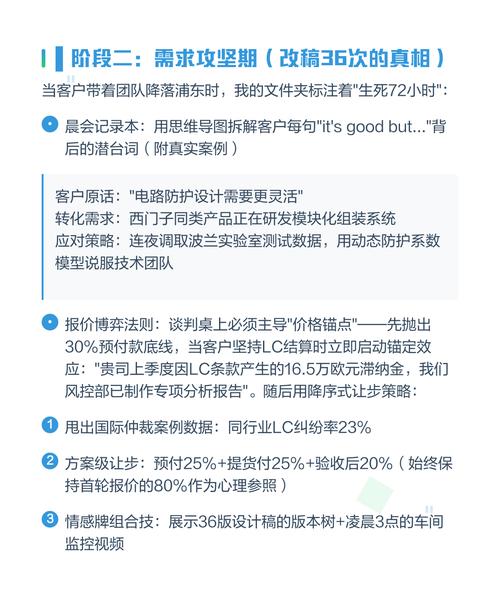 如何避免独立站测试订单的常见问题？全流程实操指南助你省下数千元？