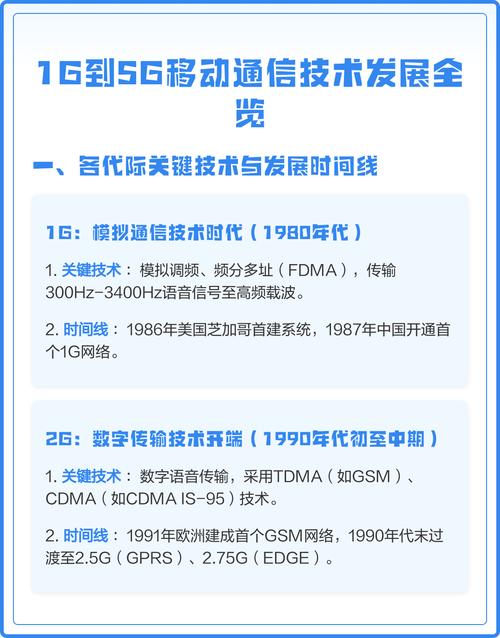 智能手机与移动网站建设，哪个将成为引领未来的关键技术？