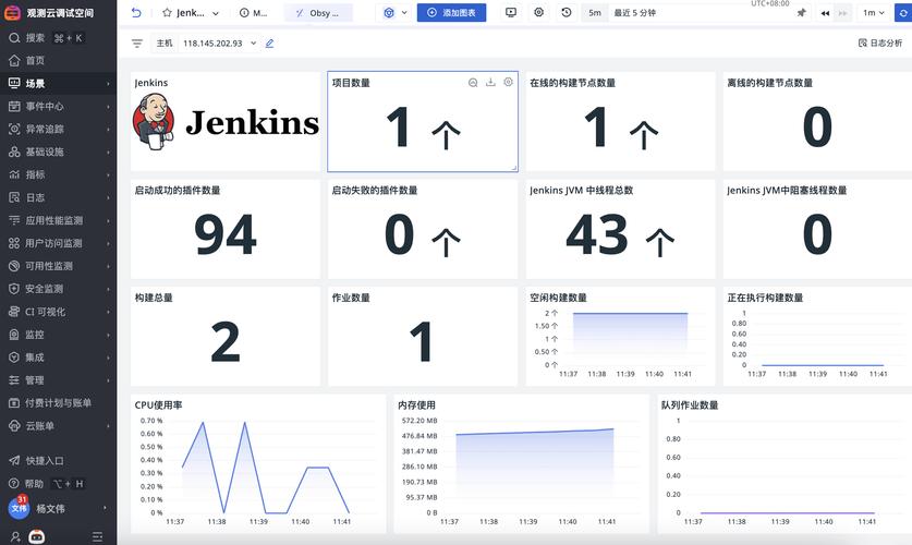 如何通过图解详细展示Jenkins环境搭建步骤？