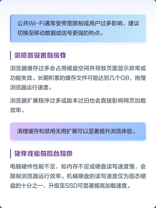 网站设计图片加载缓慢，是图片格式问题还是网络原因？如何优化解决？