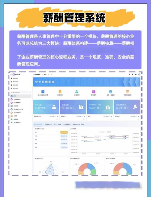 2026年有哪些薪酬管理系统软件值得推荐给中小企业？