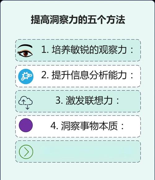 如何将数据洞察焕新升级，实现非凡洞察力？