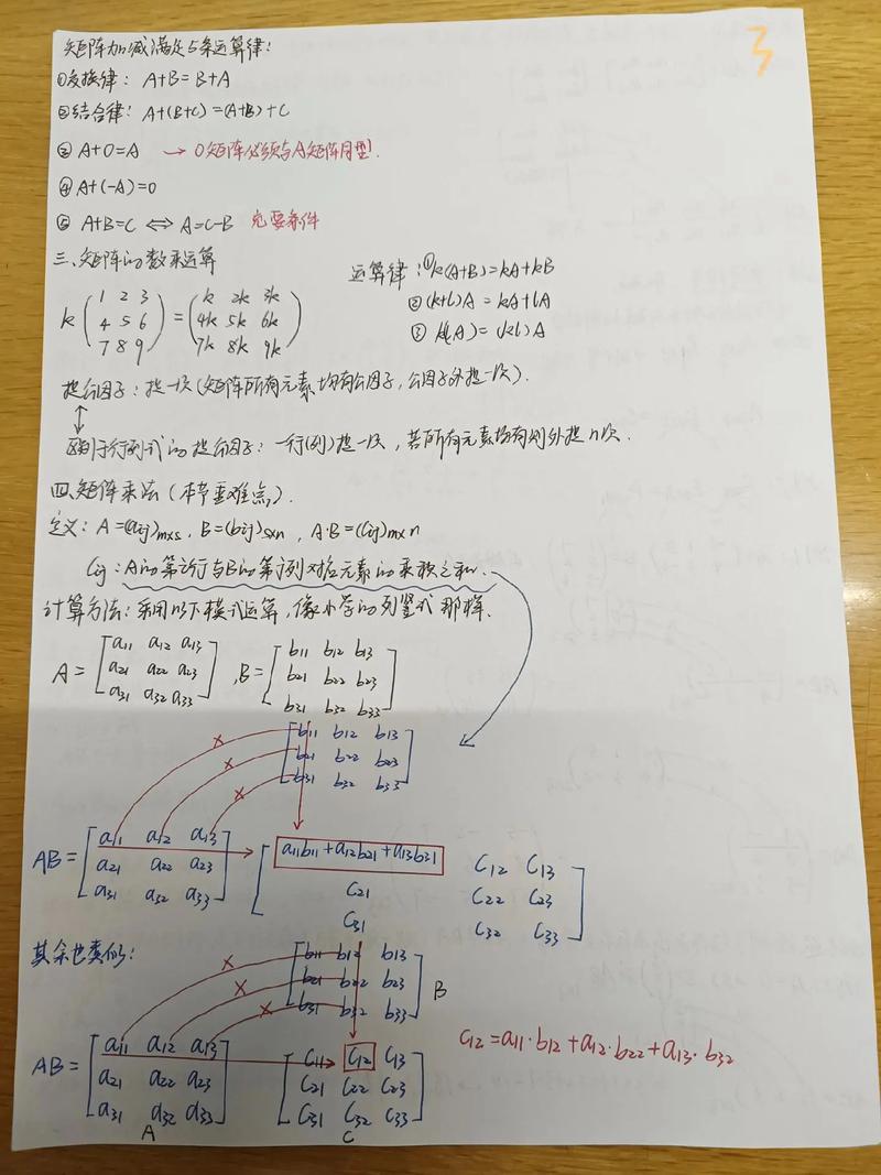 Tensorflow中如何实现矩阵运算实例，包括矩阵相乘、点乘和行/列累加？