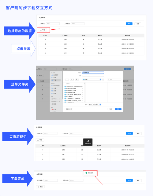 如何通过Java技术实现CMS系统数据导出功能的设计与开发？