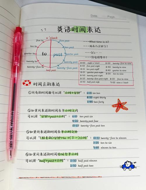 如何将time()函数改写为一个长尾词的？