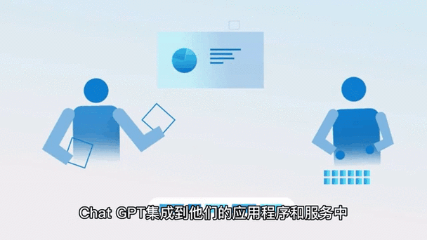 如何将ASP.NET Core与Apollo（阿波罗）集成实现动态配置管理？