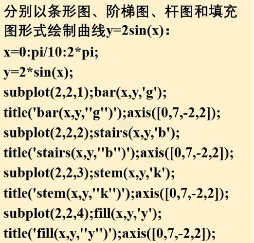 基于局部高斯分布，Matlab实现主动活动轮廓图像分割算法，有何特点？