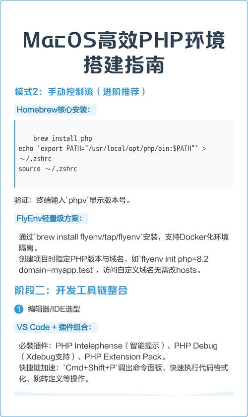 如何选择最适合个人需求的七种PHP开发环境搭建工具？
