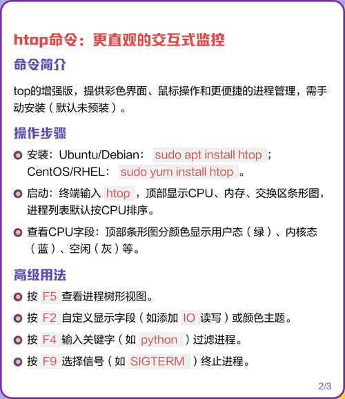 如何查询特定进程的CPU使用率？