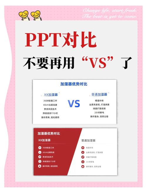 幻灯片不一定是PPT，对吗？