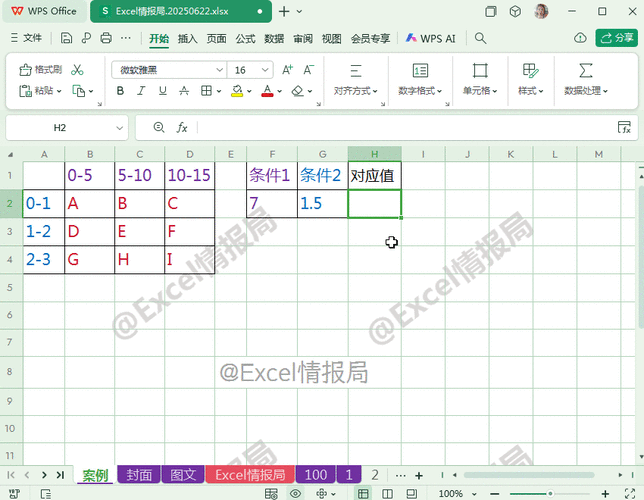 如何用ThinkPHP5查询特定条件下的长尾词记录总数？