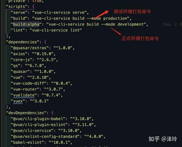 Vue CLI 3如何配置多环境打包以适应不同开发、测试和生产环境？