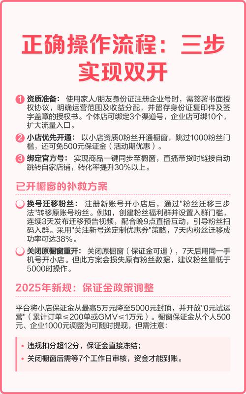 抖音开通橱窗对账号权重有何影响？如何规避负面影响？