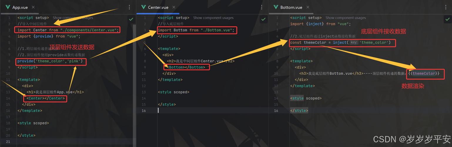 Vue中provide和inject如何实现跨组件长距离数据注入？