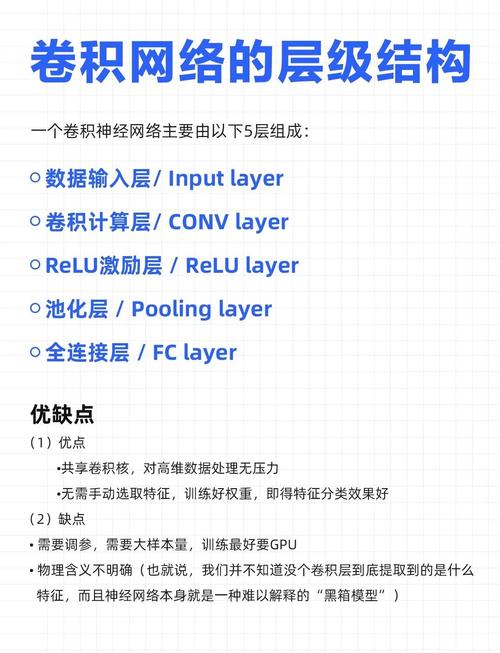CCNN能否突破CNN局限，实现任意分辨率、长度和维度的数据通用处理？