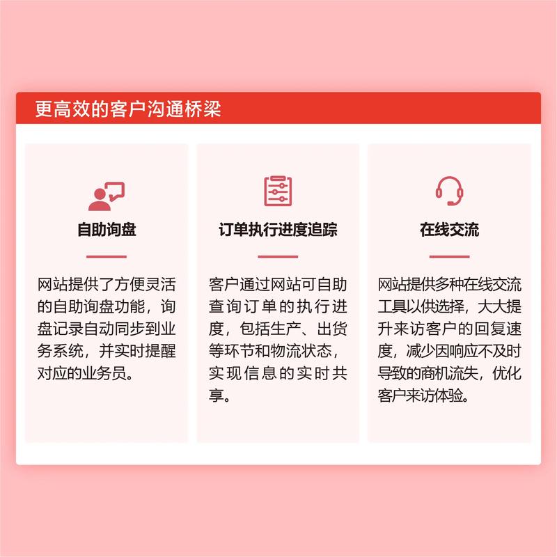 如何通过打造高效客户互动平台来提升深圳外贸网站的吸引力？