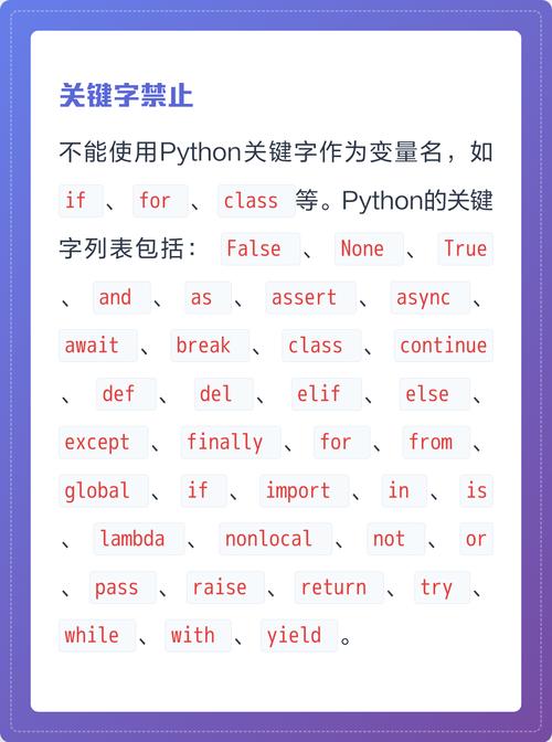 Python中变量命名有哪些基本规则和最佳实践？