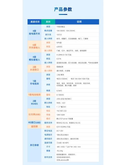 如何利用Filebeat精确锁定Linux系统性能瓶颈点，有效优化系统运行效率？
