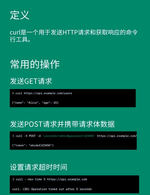 PHP 5.2中curl函数发送HTTP请求的详细用法，有哪些技巧和优化？