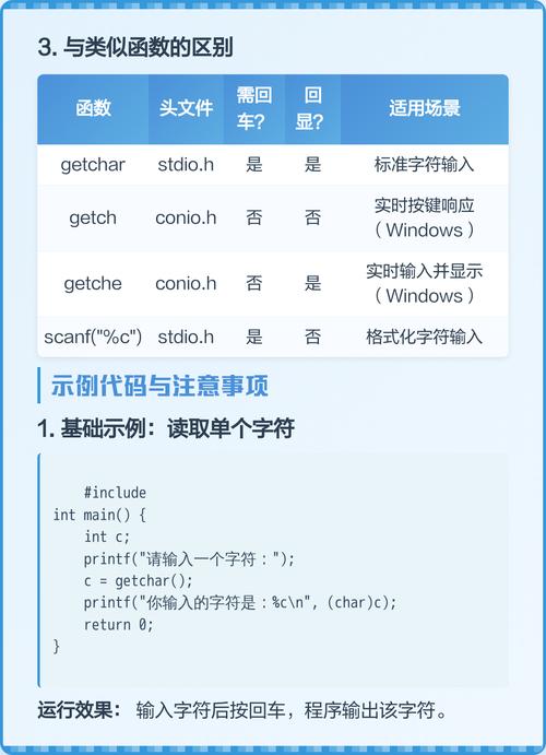 getchar()函数如何巧妙地成为C语言中获取字符的长尾利器？