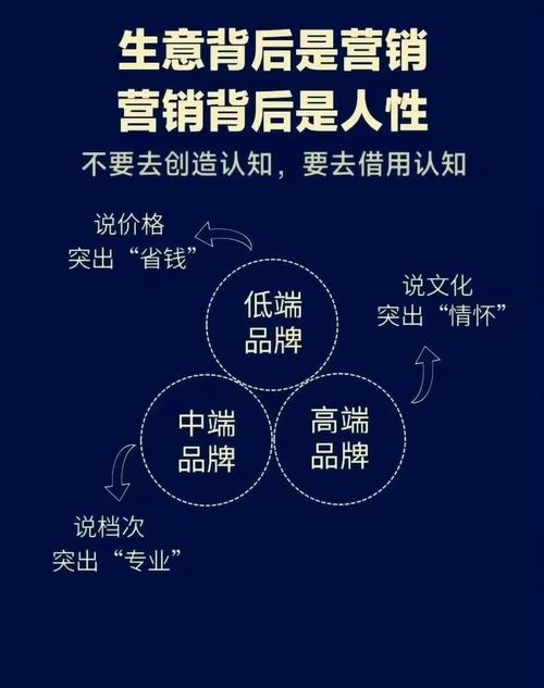 全网营销中，口碑究竟是如何成为其灵魂的？