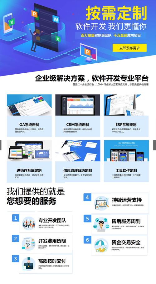 如何通过外包网站推广优化公司专业助力实现企业互联网营销升级？