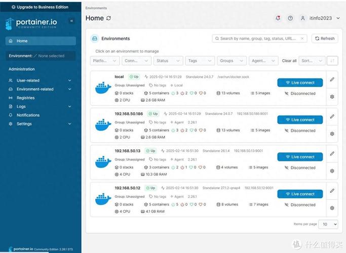 如何通过Docker网站部署实现高效容器监控的长期解决方案？