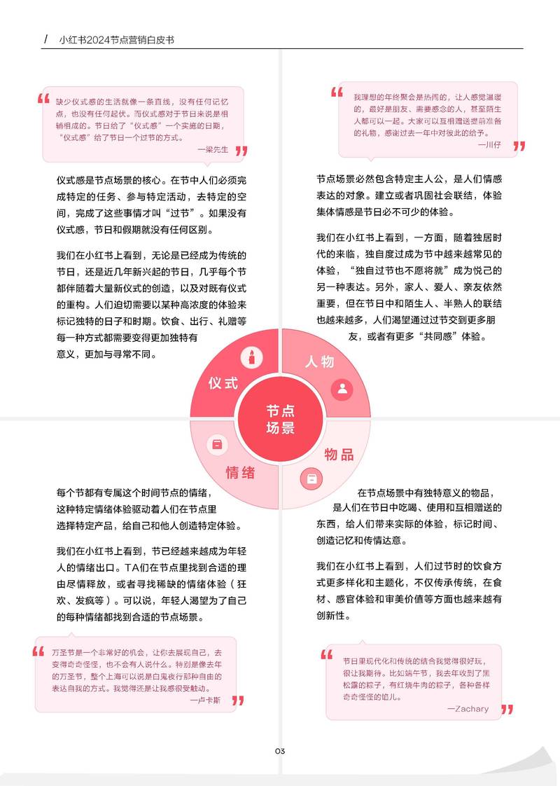 洞察行业脉动，爆款风向标，如何精准把握？