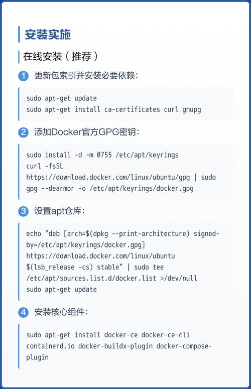 Docker安装步骤（二）具体有哪些？