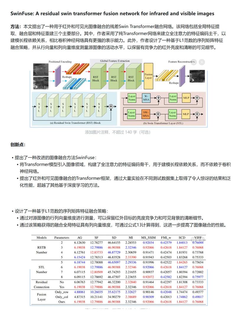 如何使用Java AlphaComposite类实现图像合成？