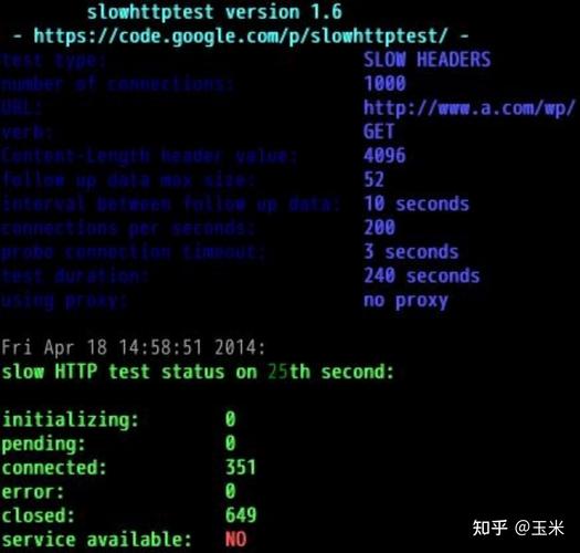 如何从Debian Apache日志中精准识别潜在攻击迹象，有效提升网站安全防护能力？
