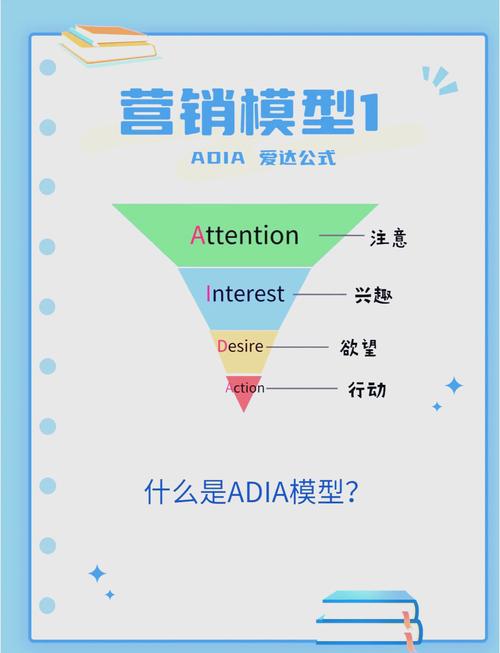 CMU AI PhD 第一年，有哪些长尾词技术难题让你印象深刻？
