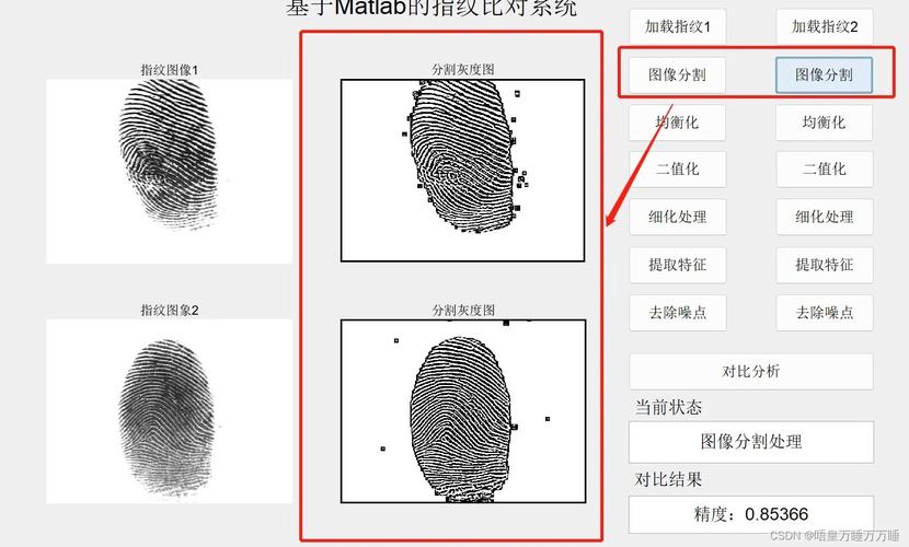 指纹识别技术是否采用模板匹配法，并附有Matlab源代码？