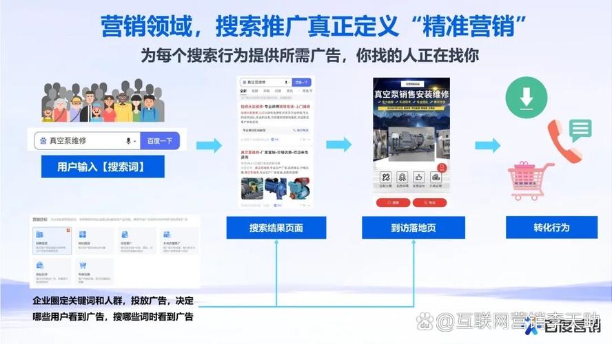 湖南百度推广数据洞察，能否助力我企业实现持续增长？