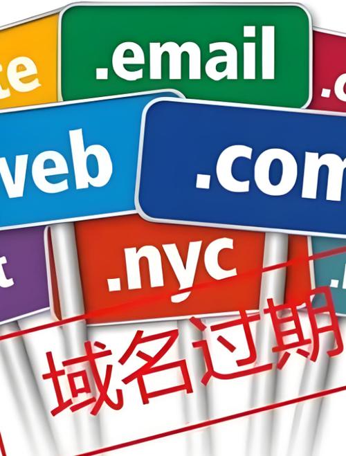 域名过期了还能不能有办法挽救回来？