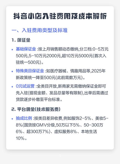抖音小店启动成本和运营费用具体包括哪些，如何合理控制？
