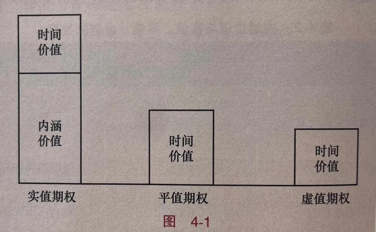 SEM价格构成及影响因素有哪些？
