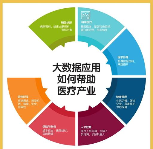 医疗SEO面临哪些挑战？现状如何？有哪些解决策略？