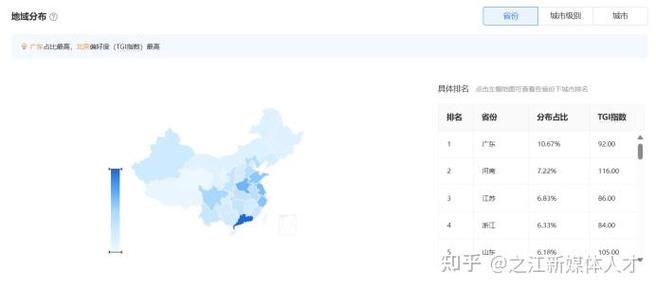 如何通过千川广告实现精准人群定位？