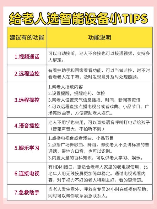 小度数据库具体包含哪些详细信息？