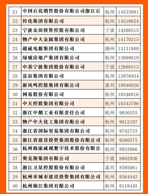 浙江SEO领域，哪家企业实力领跑，堪称翘楚呢？
